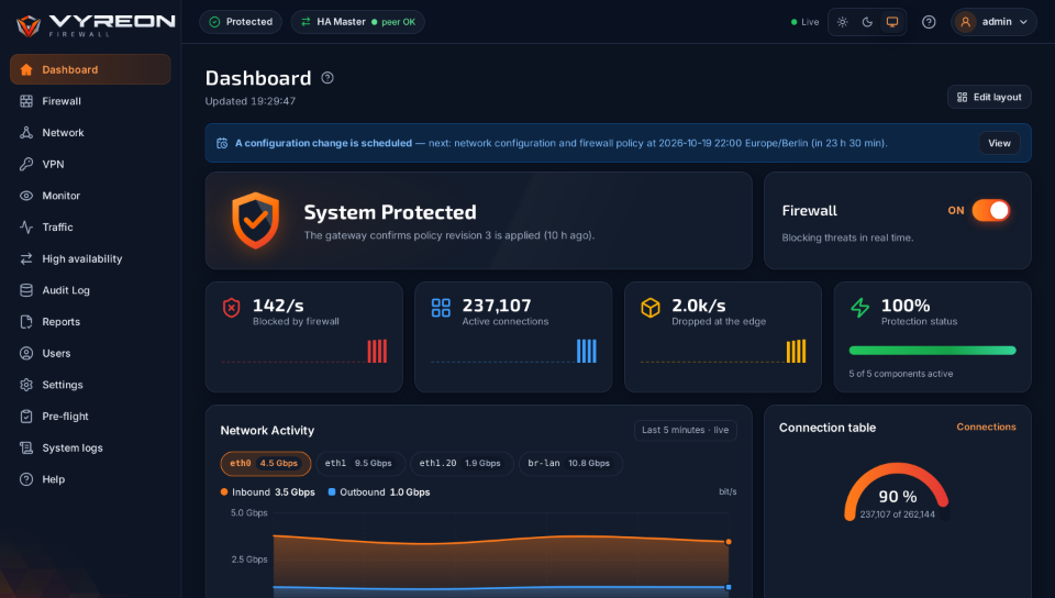 VYREON dashboard in the dark theme