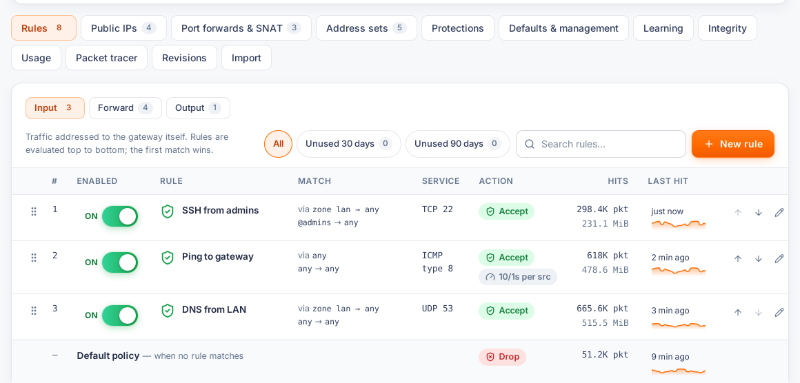 Firewall rules in the VYREON console: enabled switches, matches, services, actions, hit counters and last-hit sparklines