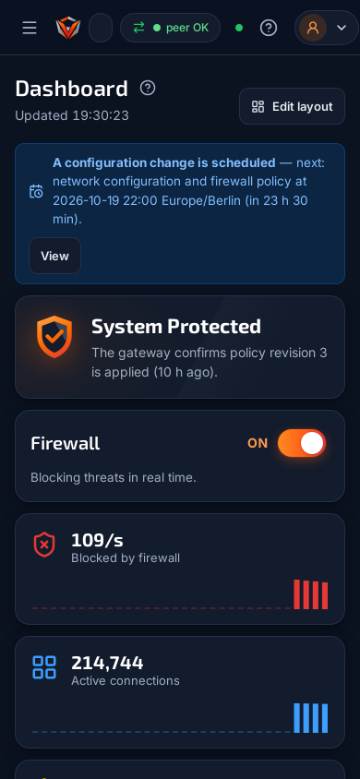 The same dashboard in the dark theme